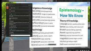 Celebrity The Psychology of Misleading Information Profile