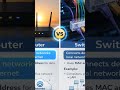 Do You Know Router vs Switch? 😳 #networkengineer #ccna #tech #networking #viral #switch #router
