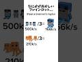 ブレインロットの闇... part5【ロブロックス】 #roblox