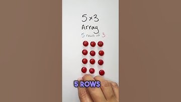 Multiply with Arrays 💫  #3rdgrade #mathhelp #handsonlearning