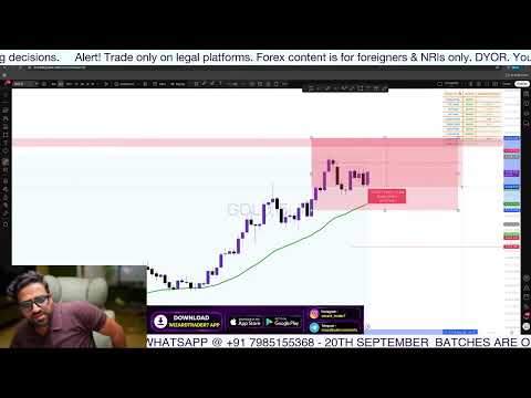 Live Analysis And Learning From Gold And Crypto - Day 8