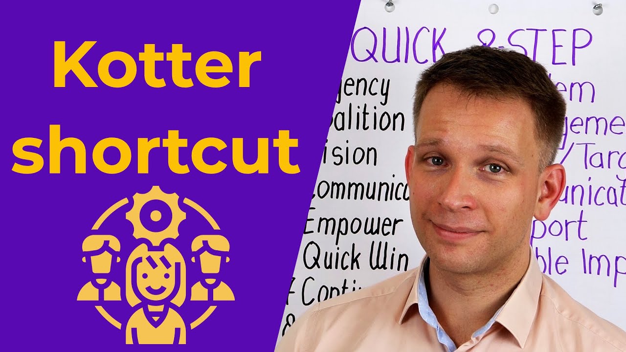 Kotter's 8 step model for small change projects