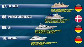 Top 12 Longest And Largest Yacht Every Built