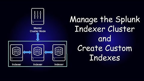 Manage the Splunk Indexer Cluster and Create Custom Indexes