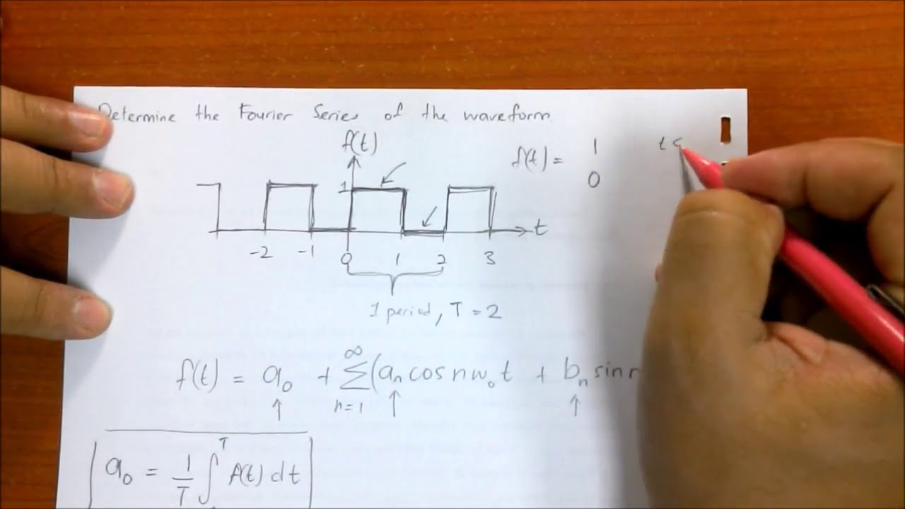 Fourier series - example 1