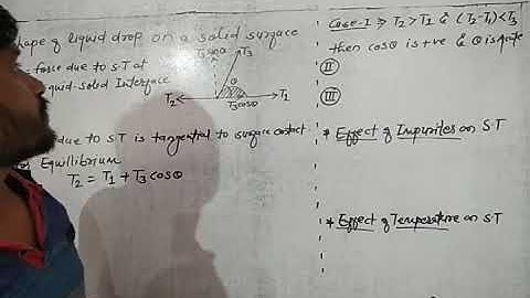 Shape of liquid drop and Effect of impurities and Temperature on surface tension