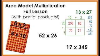 Area Model Multiplication Lesson (with free worksheet in description)