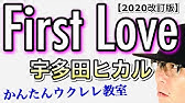 ver 美しく燃える森 東京スカパラダイスオーケストラ ウクレレ 超かんたん版 コード レッスン付 Gazzlele Youtube ver 美しく燃える森 東京スカパラダイスオーケストラ ウクレレ 超かんたん版 コード レッスン付 Gazzlele Youtube