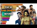 Top 10 ram charan movies ranked 20072022  maha stats