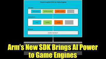 Arm’s New SDK Brings AI Power to Game Engines | Neural Graphics Explained