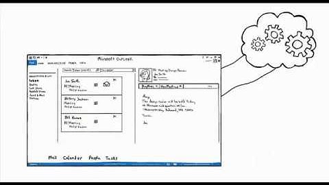 Apps for the new Office and SharePoint in a nutshell