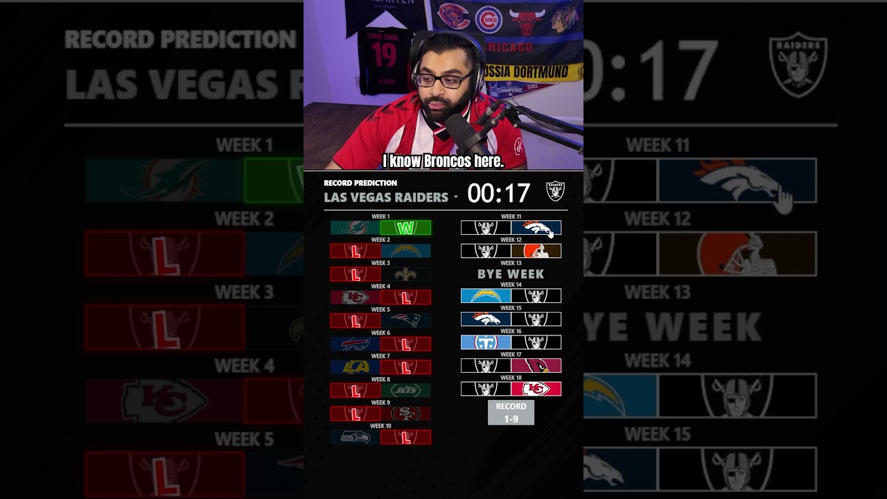 2026 Las Vegas Raiders Prediction