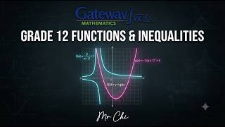 Functions, Inequalities, Hyperbola, Parabola