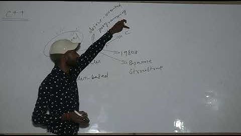 Unit 03 Introduction to C++ Class XI Video 04