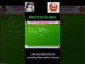 Algebra! #mathstricks #mathsbybishtsir #trendingshorts #mathstricks #mathsshorts