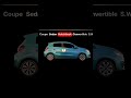 what kind of car is lt? #quiz #englishlanguage #vocabs #cars #car #cars