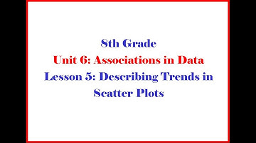8 6 5 Mathematics Grade 8 Unit 6 Lesson 5 Morgan