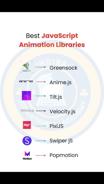 BEST JAVASCRIPT ANIMATION LIBRARIES #animation #libraries #javascript # ...