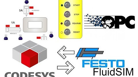 Secuencia Automatizada usando CoDeSys y FluidSim - OPC