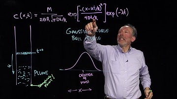 6 2 4 1 temporal and spatial characteristics of solute transport