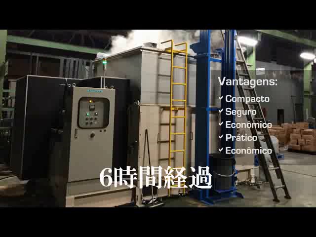 すべての動画