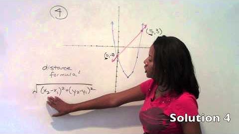 GRE Coordinate Geometry- Chapter 12- GRE Math Simplified