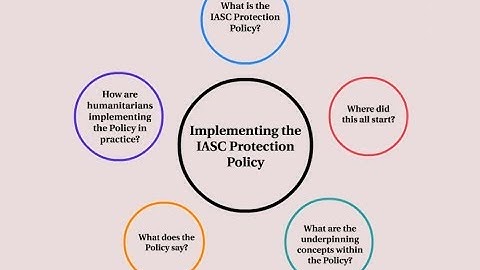 Implementing the IASC Protection Policy