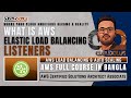 What Is AWS Elastic Load Balancing (ELB) Listeners | Amazon EC2