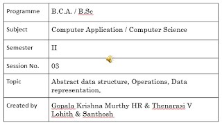 Session 3 - Data Structures
