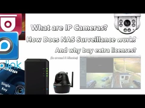 Frequently Asked Questions about IP Cameras and NAS Camera Licences - AS QUICKLY AS POSSIBLE