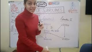 Subroutine in 8085 microprocessor | Subroutine Call and Return | Nesting in Subroutines