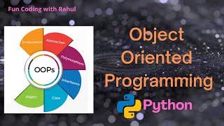 Python Object Oriented Programming (OOP) - Part 1