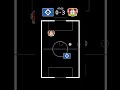 Hamburger sv VS Bayer Leverkusen to Bundesliga DERBYSTAR 26 #hamburger_sv #bayer_leverkusen