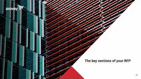 Key sections of an API Management RFP