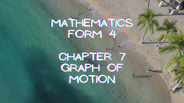 Mathematics | F4 | C7 | Self Practice 7.1b