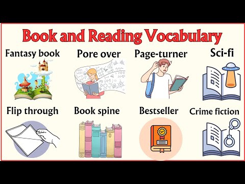 Lesson 58:  Vocabulary to describe Books and Reading, parts of a book #learnenglish