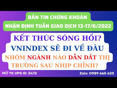 Video Chứng khoán hôm nay| Nhận định thị trường: Sóng hồi... - YouTube