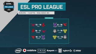 [TR] ESL Pro League Season 8 Maçları