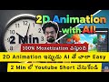 Make 2D Animation Video with AI in Just 2 Minutes | Fast & Easy Tutorial