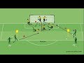 Goalkeeper Training 36: Strength and conditioning ● 4GK