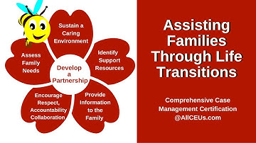 Assisting Families Through Life Transitions  | Comprehensive Case Management Certification