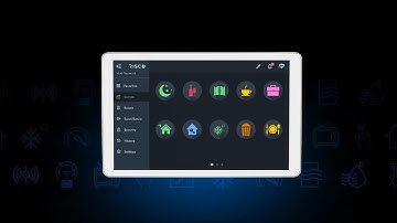 Alarme RisControl avec contrôleur Smart Home - Intelligent et sécurisé