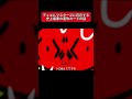 【マスターG・G・G】 “轟轟轟”ブランドの話をしよう!!