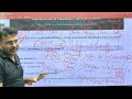#UPPSC-GIC-LECTURER-CHEMISTRY-PRE-14/6/26/GS-ANSWER-KEY/HOW TO PREPARE FOR MAINS-30/8/26/M+PYQ+TEST/