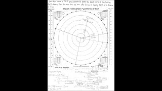 MANUAL PLOTTING (COLLISION AVOIDANCE)