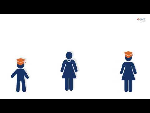 Suma Asegurada Ideal