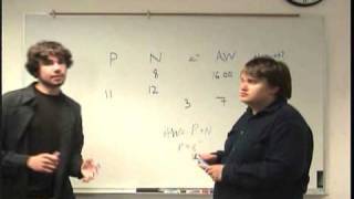 The Atom Worksheet