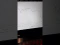 #биткоин ЗАПИСЬ СТАКАНА - биржевой стакан #crypto #криптовалюта