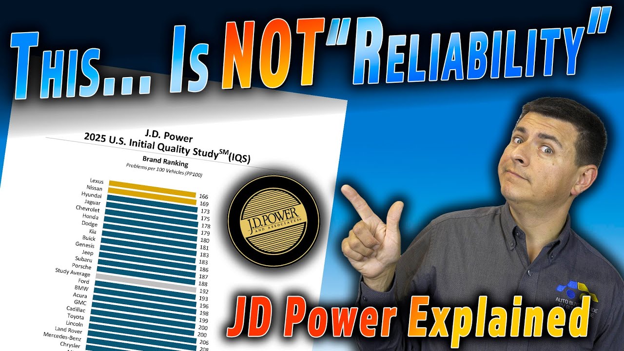 jd-power-explained-why-these-scores-aren-t-all-about-reliability