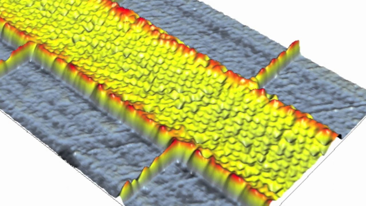 3D NON CONTACT INSPECTION METROLOGY cyberTECHNOLOGIES YouTube